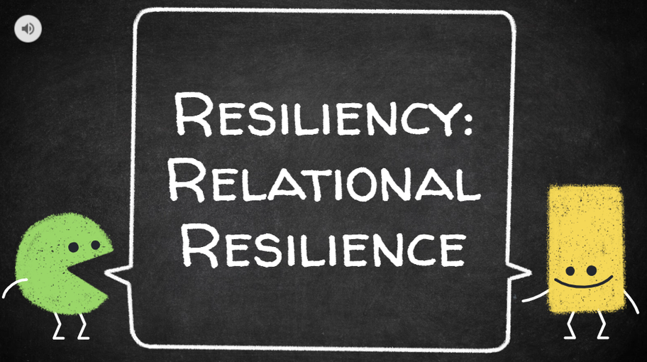 resiliency relational